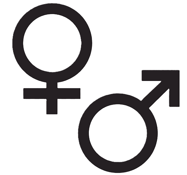 Normalisasi LGBT: Ketika Penyimpangan Dibungkus dengan Narasi Hak Asasi lambang_gender.png